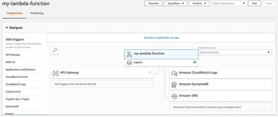 Permissions in the Lambda console